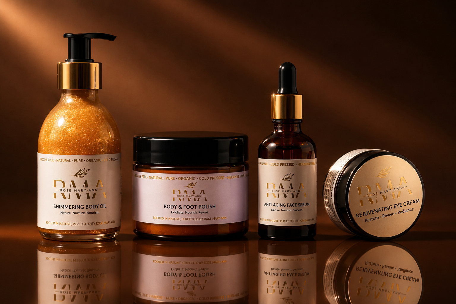 Skin Care